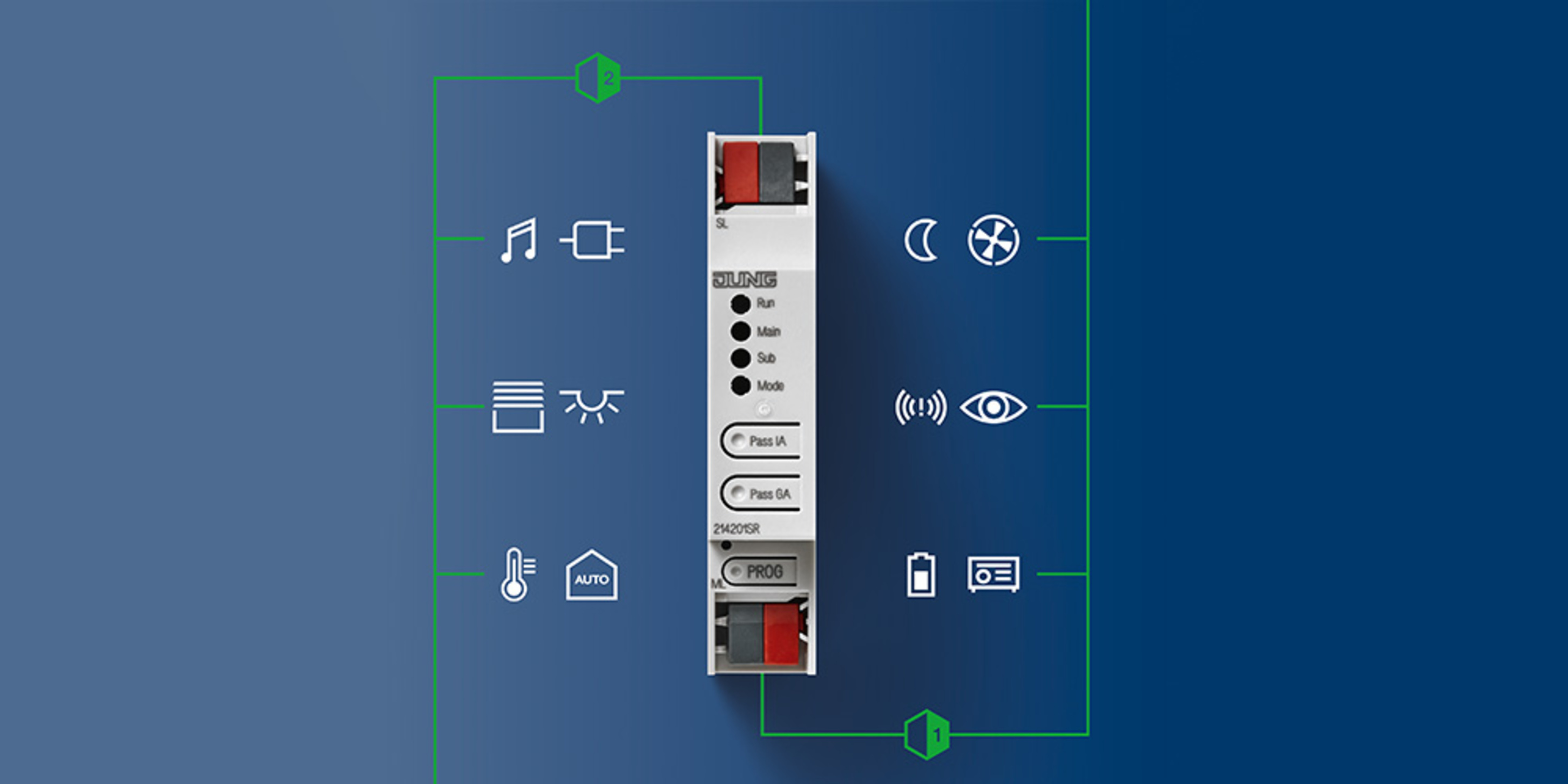 KNX Bereichs- und Linienkoppler bei Elektro Gärtner GmbH & Co. KG in Höpfingen